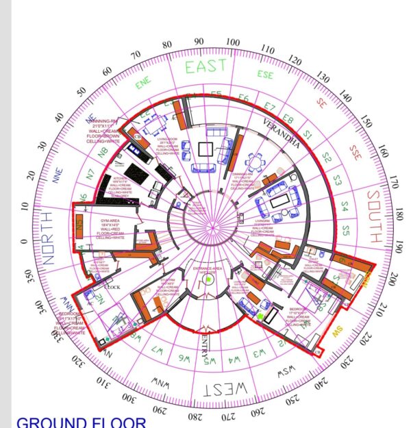 Vastu Consultation For New Construction