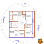 vastu consultancy for shop copy